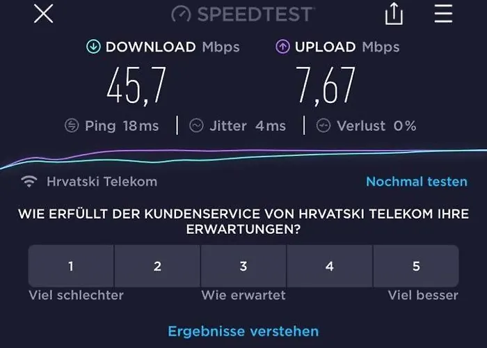 Ostello Marina Traù