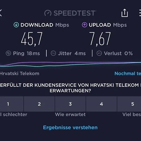 Hostel Marina Trogir